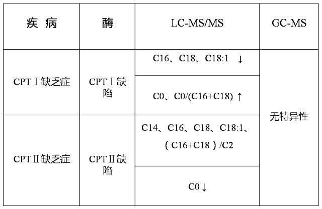 圖文圖片