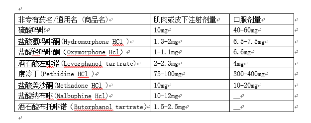 盐酸氢吗啡酮注射液锐宁说明书