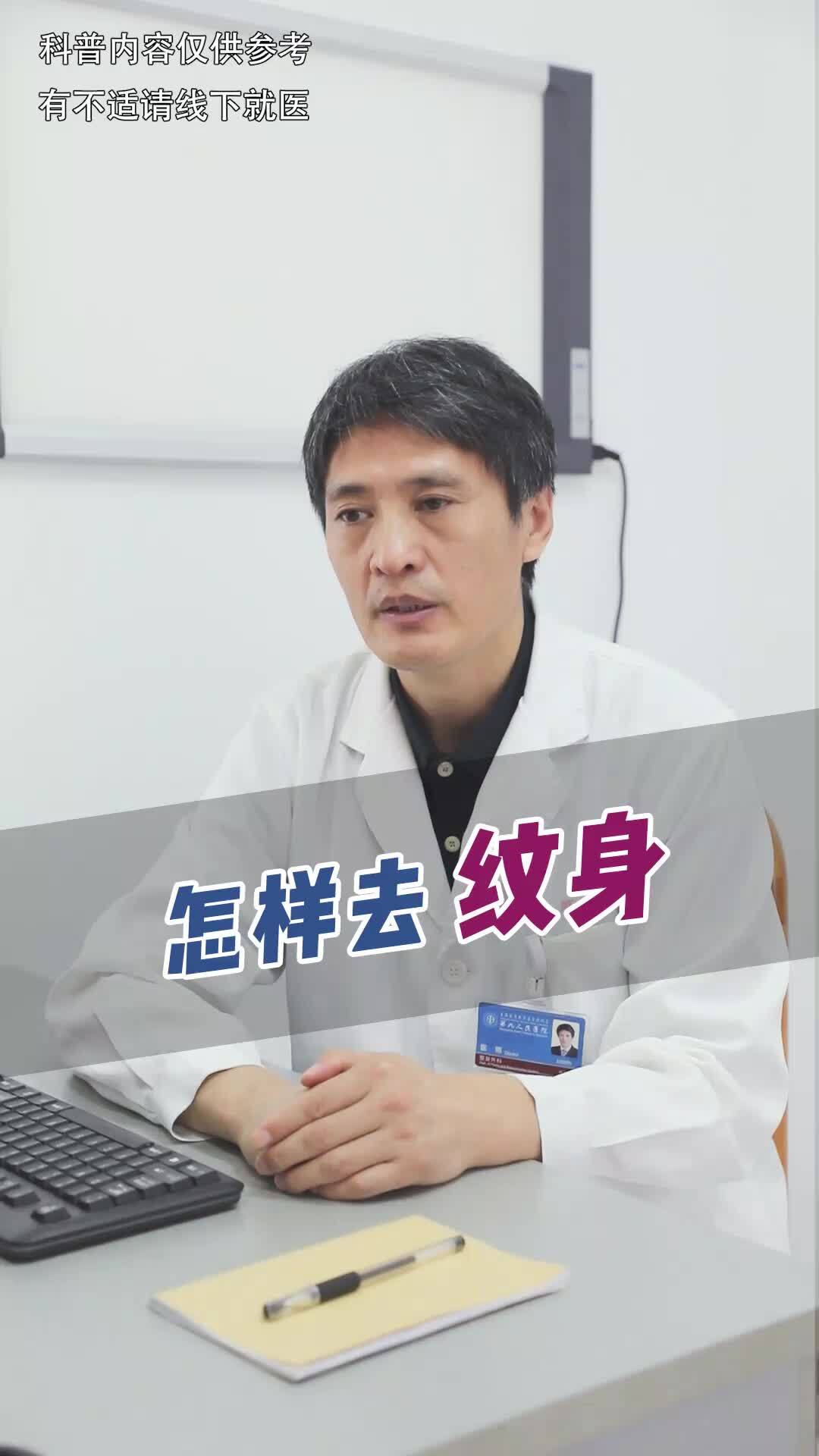 視頻封面