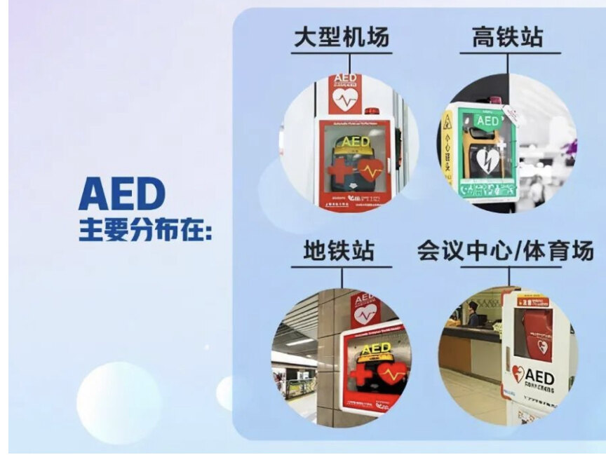 救命的AED能救那些疾病?怎么用？_心脏骤停_心脏骤停治疗方式 - 好大夫在线