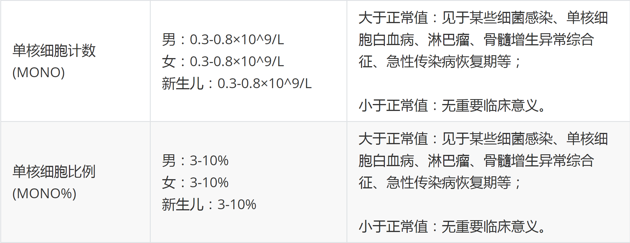 單核.png