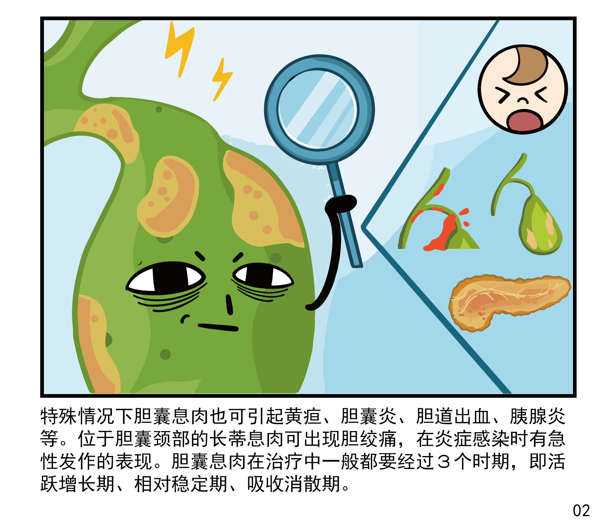 胆囊息肉_症状表现_治疗方式 - 好大夫在线