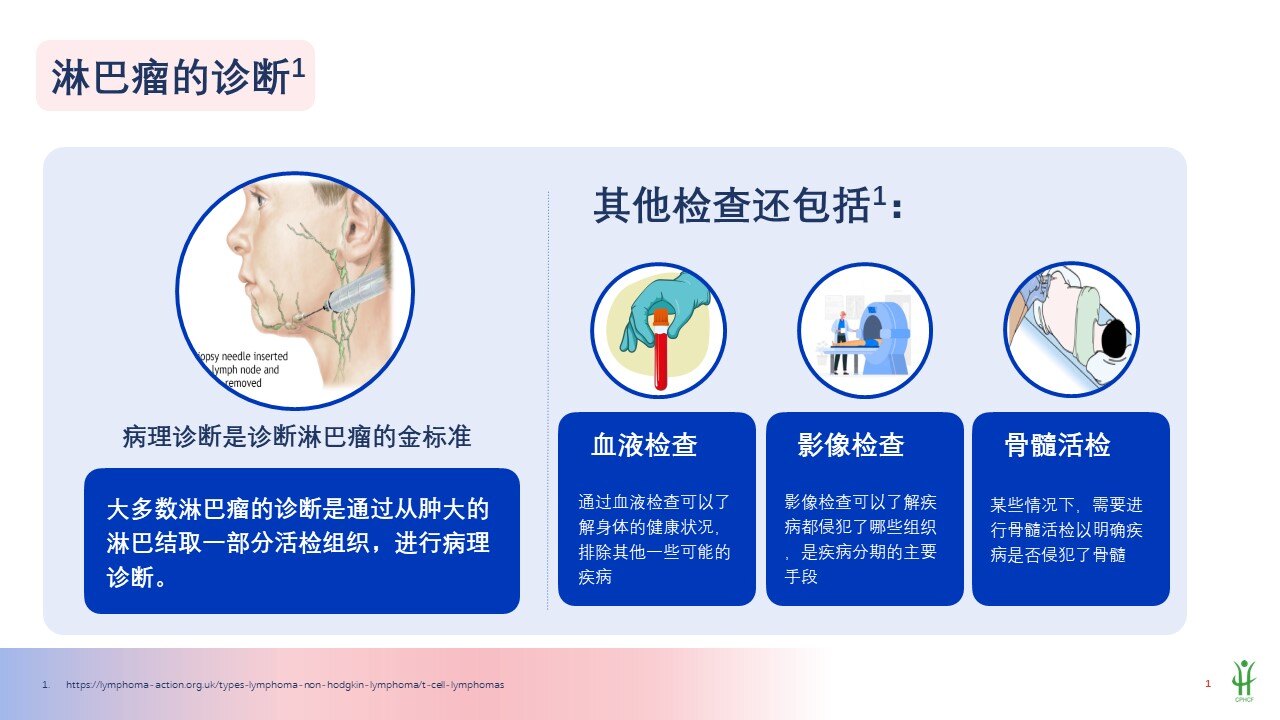 幻灯片1.JPG