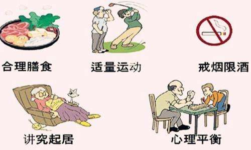 如何预防脑卒中的方法 1YYBAGKv1_eABebaAAKq2zFyqao930.png?_ms_=9e40
