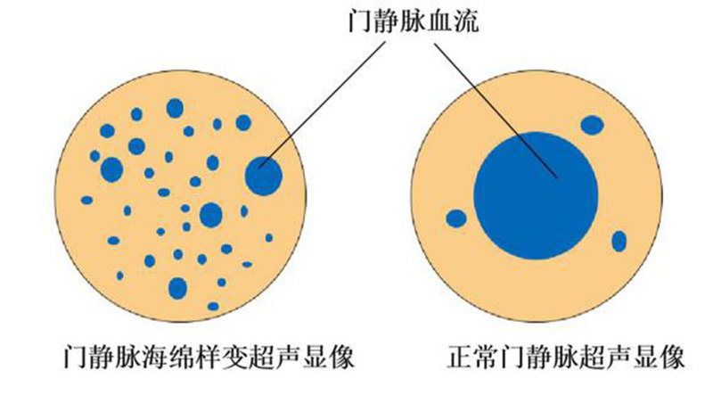 圖文圖片