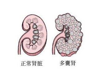 圖文圖片