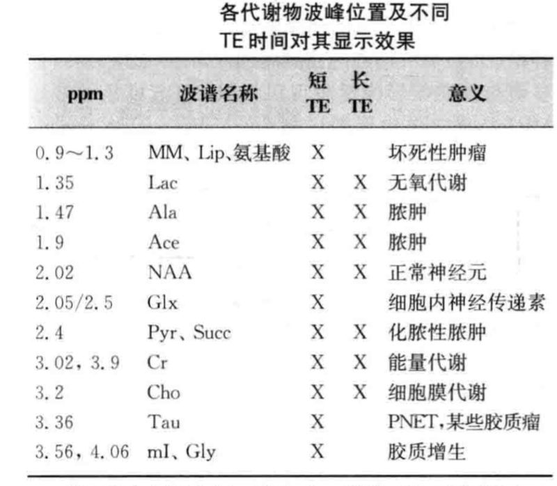 圖文圖片