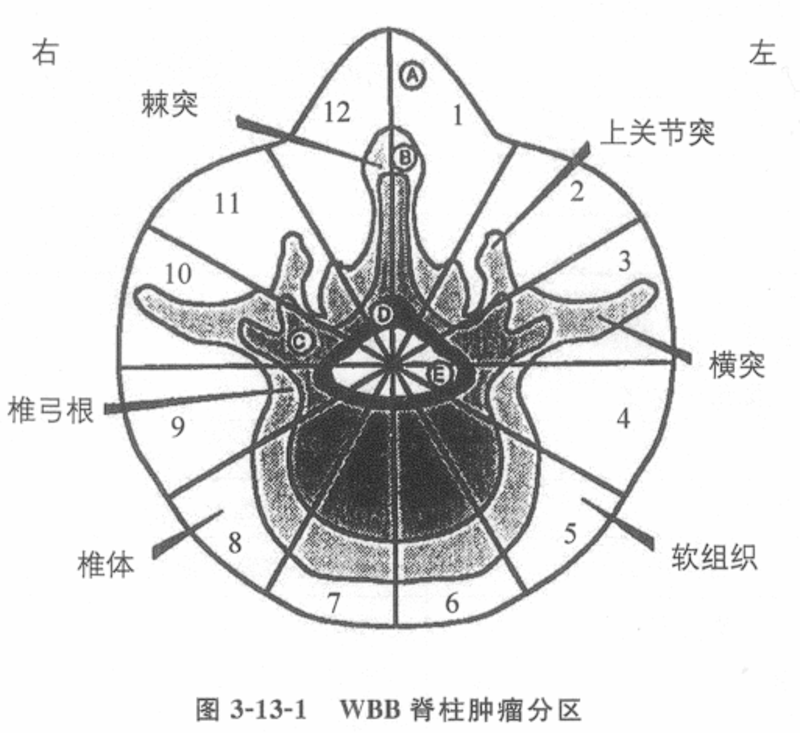 圖文圖片
