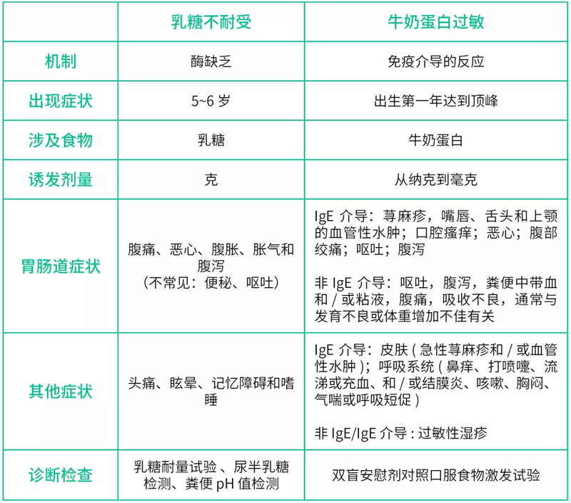 圖文圖片