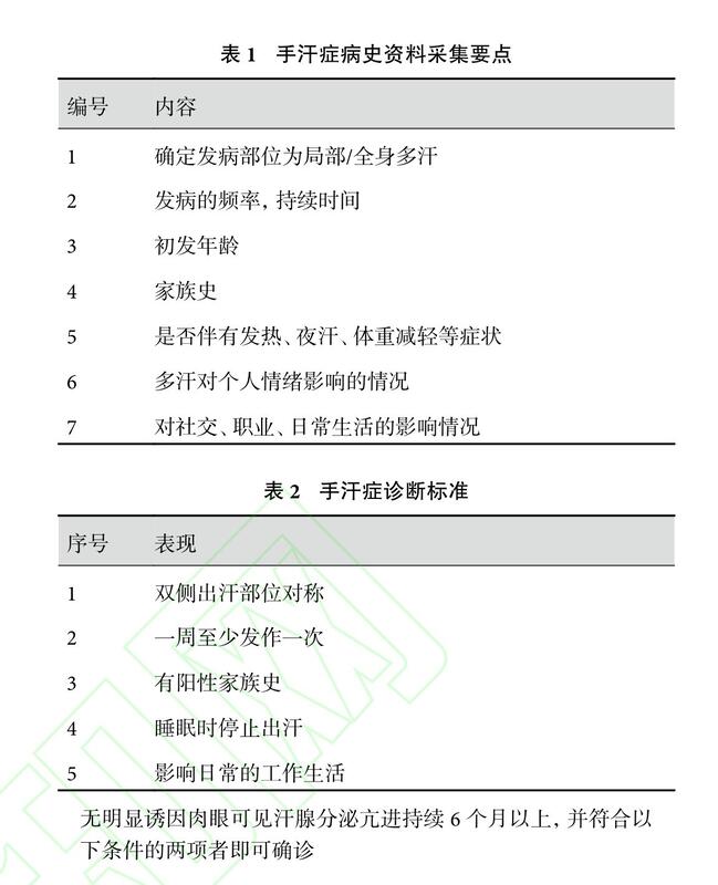圖文圖片