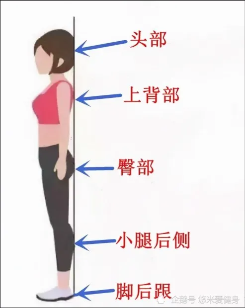 贴墙站立.png