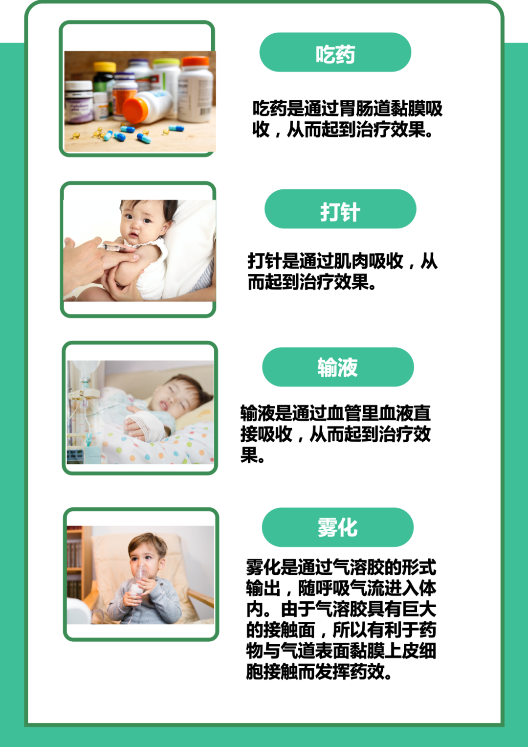 雾化知识大全