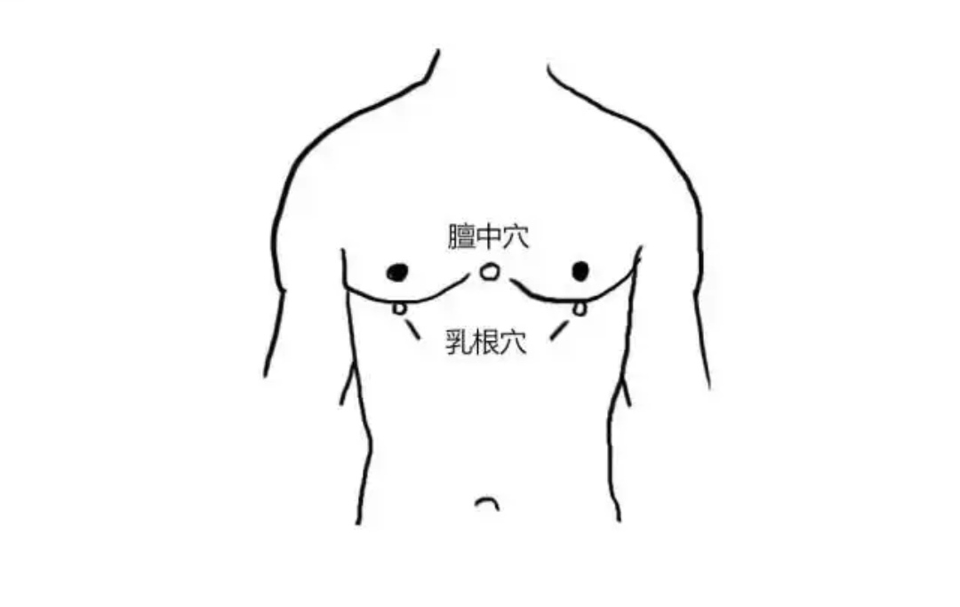 安军明教授带你解密武侠中神秘的经脉和穴位(五十三)