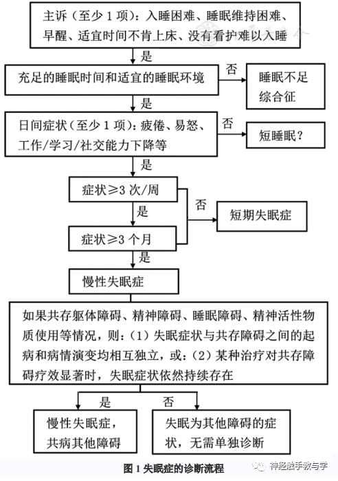 圖文圖片