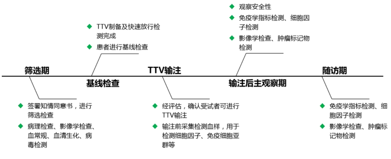 微信截图_20230717164734.png