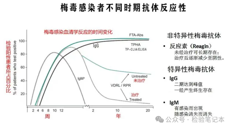 圖文圖片