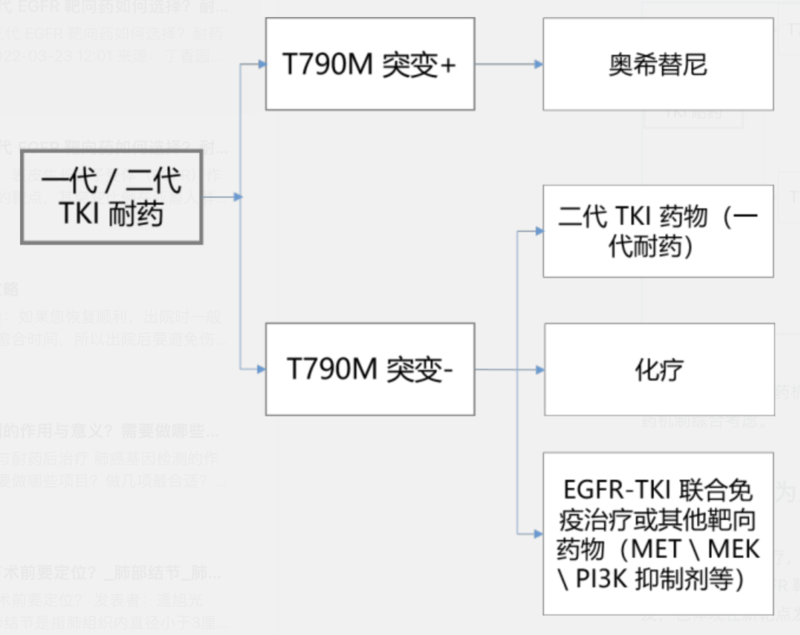 截屏2023-06-24 上午12.25.27.png