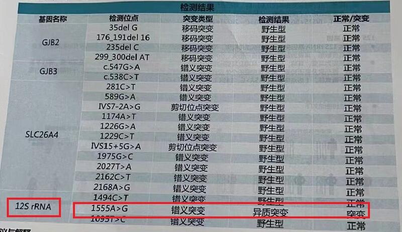 圖文圖片