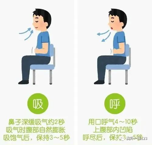 气管食管推移训练图片图片