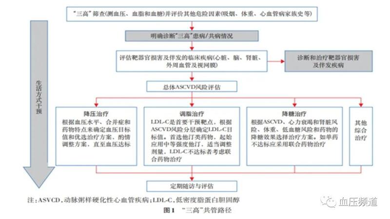 圖文圖片