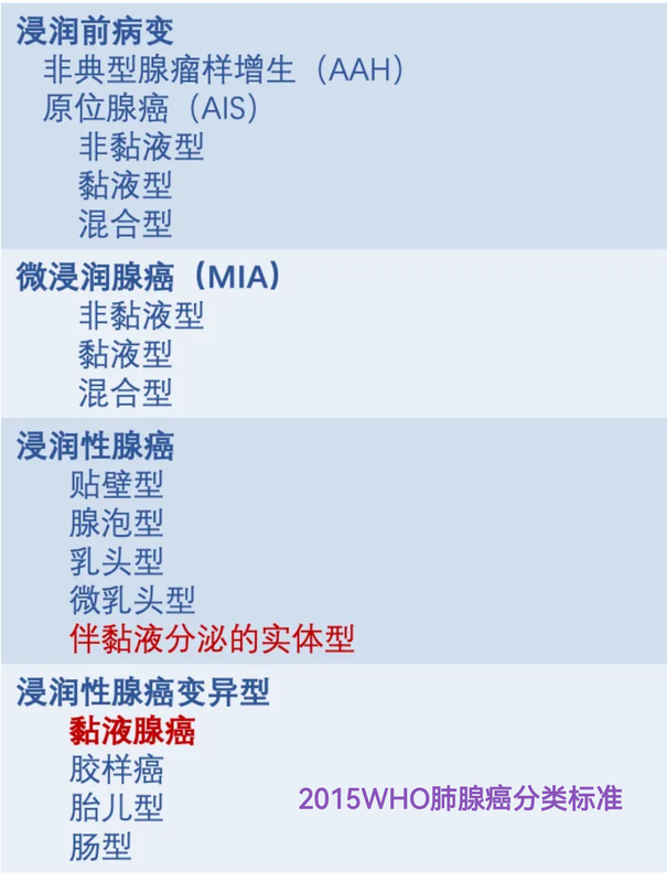 圖文圖片