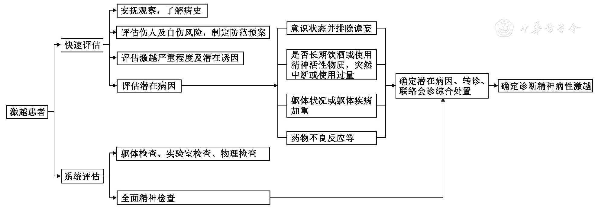 图文图片