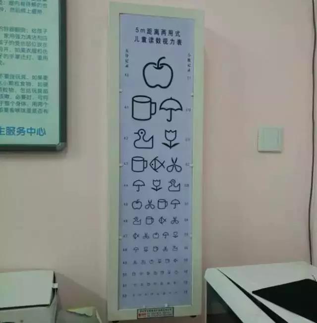 视力表上为什么要用"e"这个字母?终于明白了 - 好大夫在线