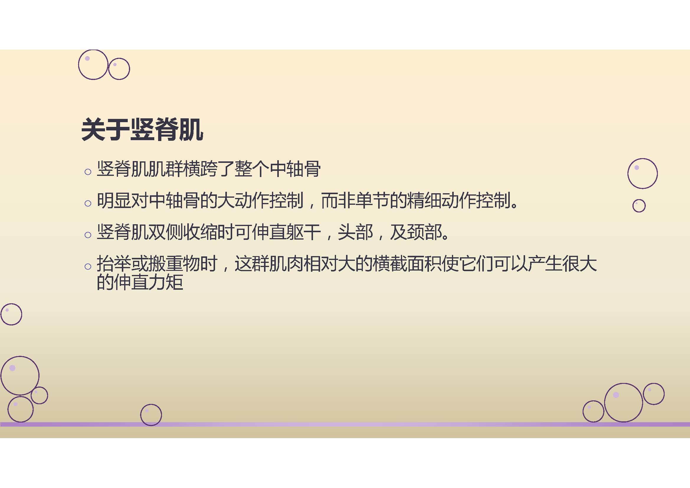 实用经竖脊肌平面阻滞治疗胸背带状疱疹疼痛