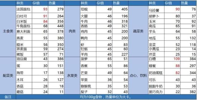 暂无