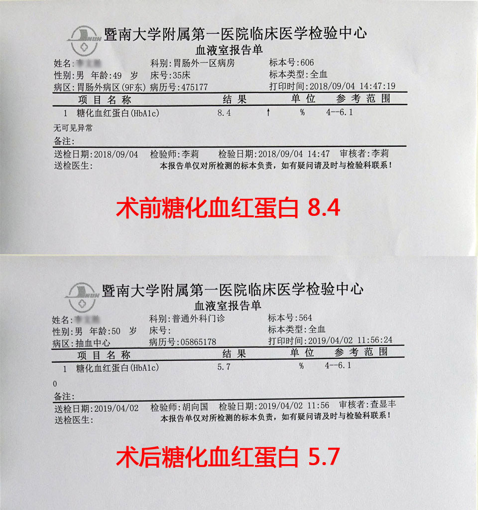 以糖化血紅蛋白說了算!