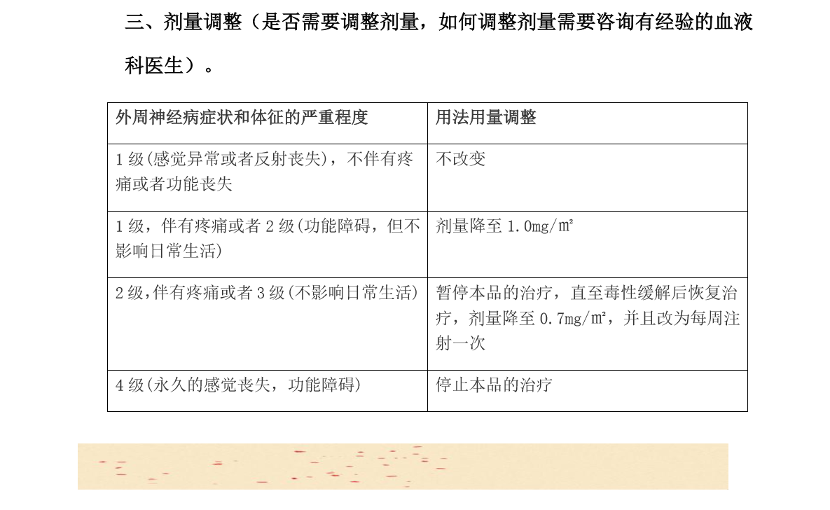 硼替佐米用法用量图片