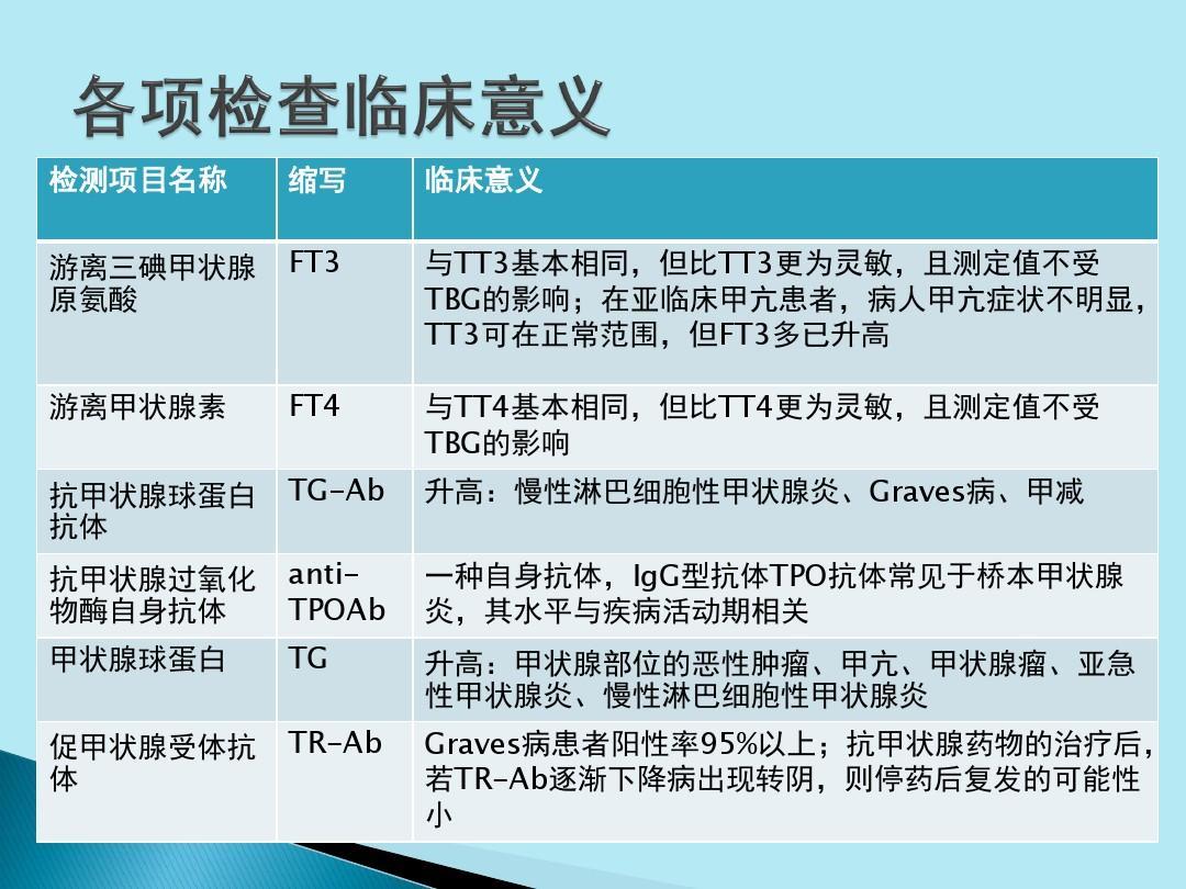 肿瘤t4高危（肿瘤t4n2m1） 肿瘤t4高危（肿瘤t4n2m1）「肿瘤 t4」 行业资讯