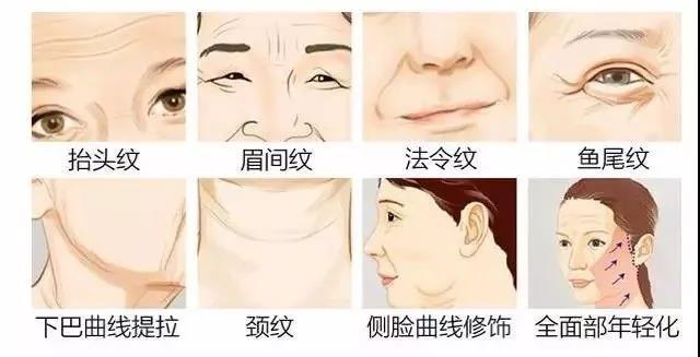 下颚线怎么形成 v4YBAFvYEWGADd8zAABvbJKb988280.jpg?_ms_=422e