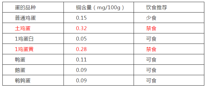 暂无