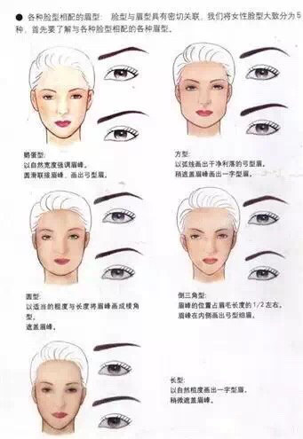 眉型和脸型怎样搭配才更美 眉型和脸型怎样搭配才更美