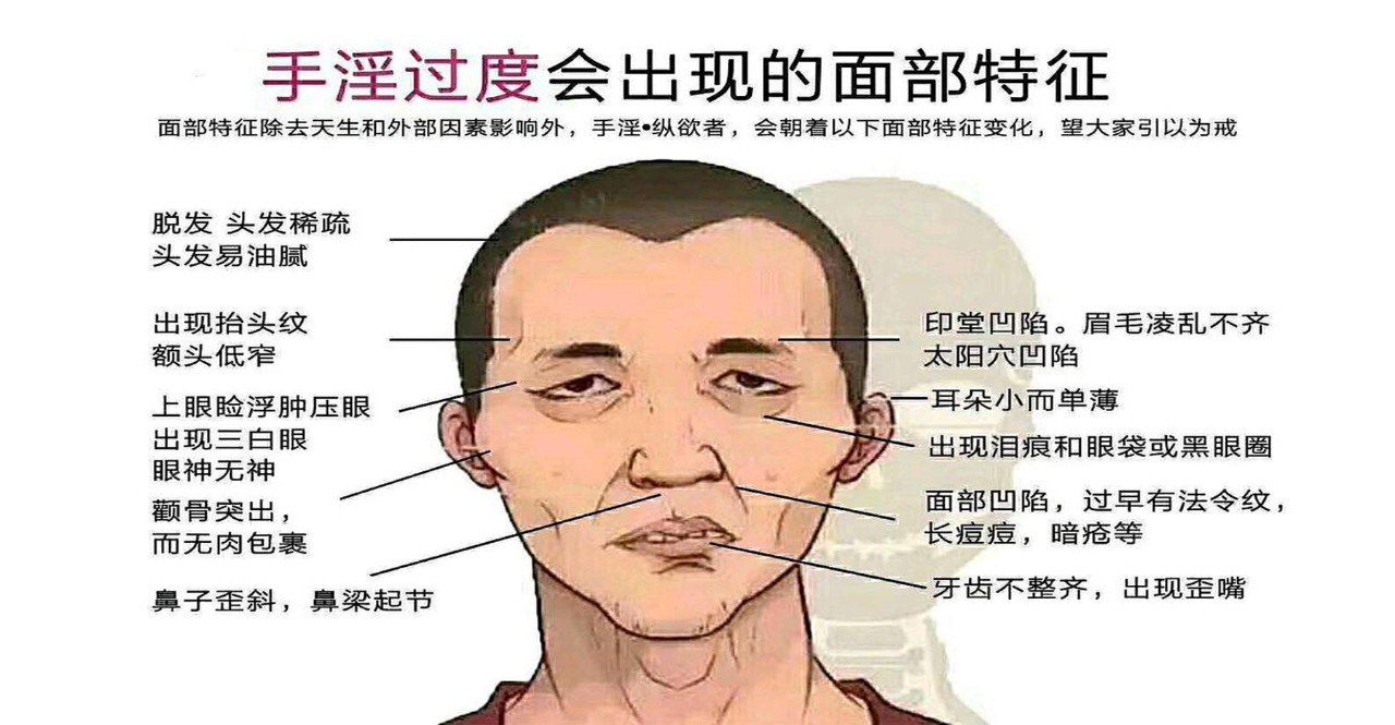 理性认识自慰的危害,科学避免手淫的陋习