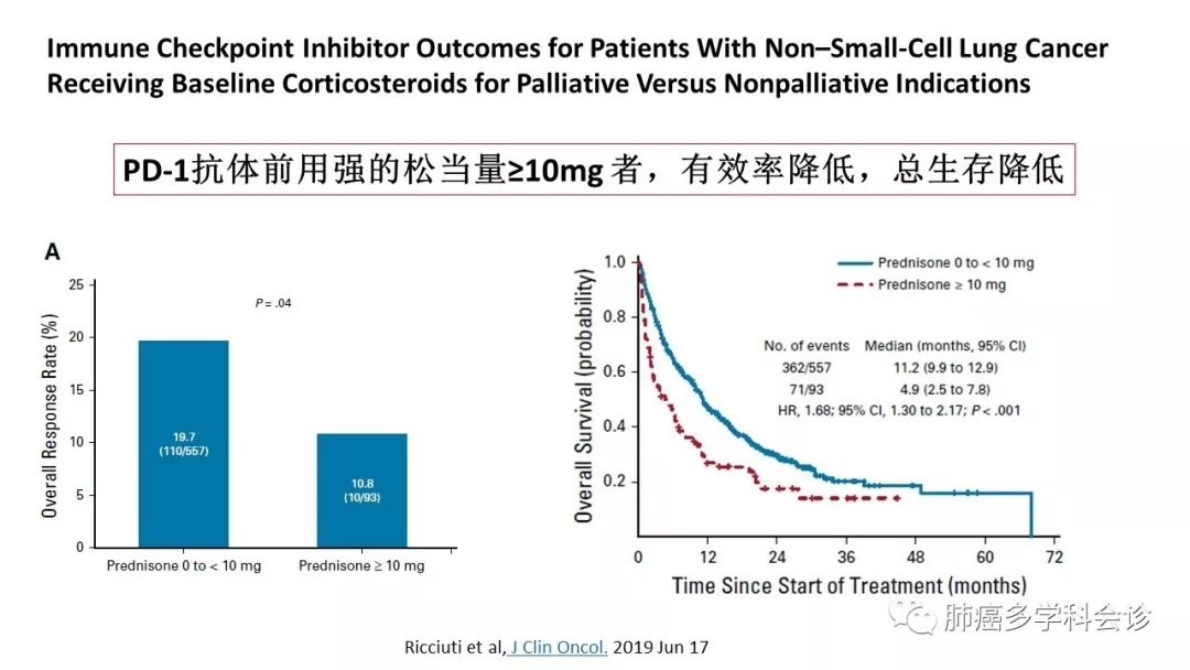 如何使用抗体 v4YBAF1I3KCAIK_WAAFTCnosLD4385.jpg?_ms_=cff5