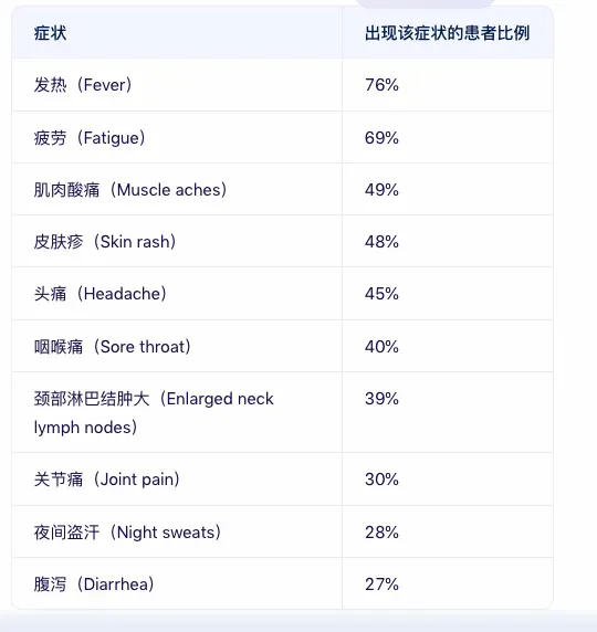 圖文圖片