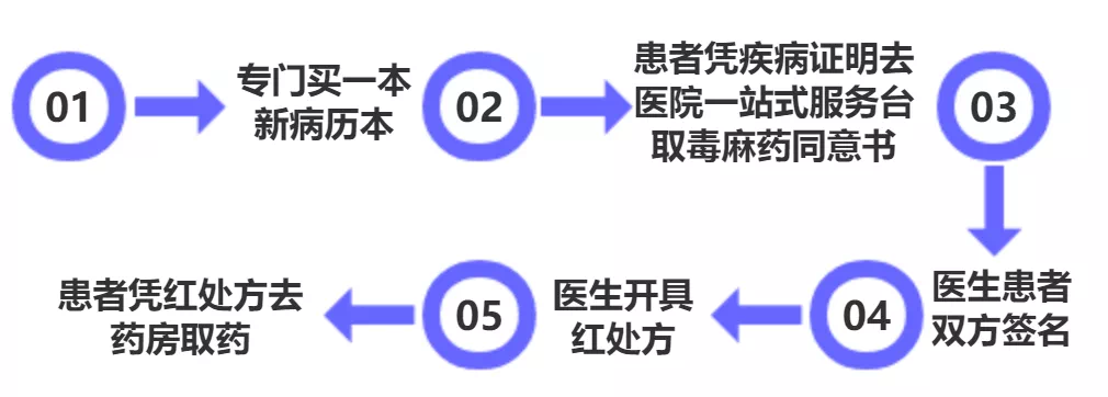 1588380098.png