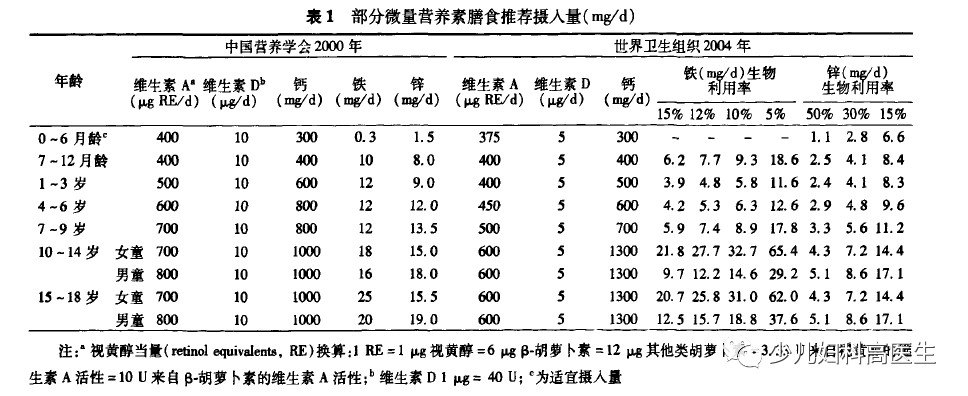 暂无
