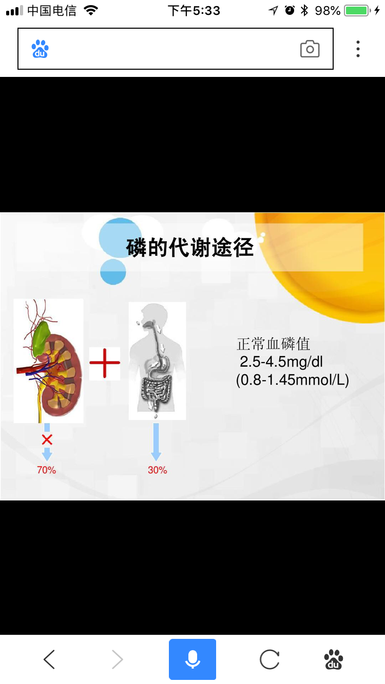 高磷血症……您了解么? 