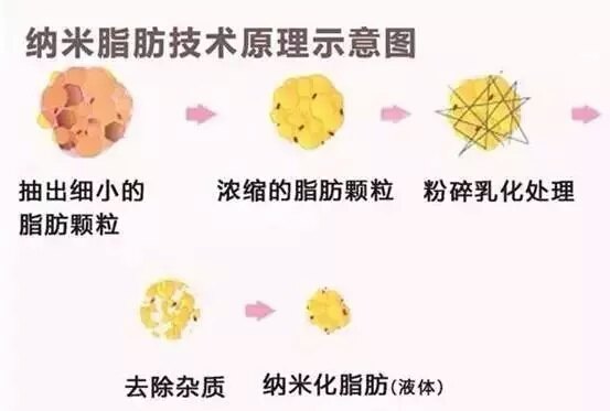 暂无