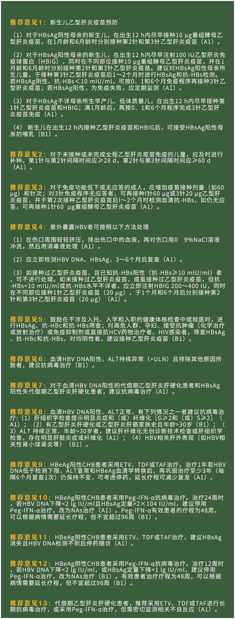 好大夫在线