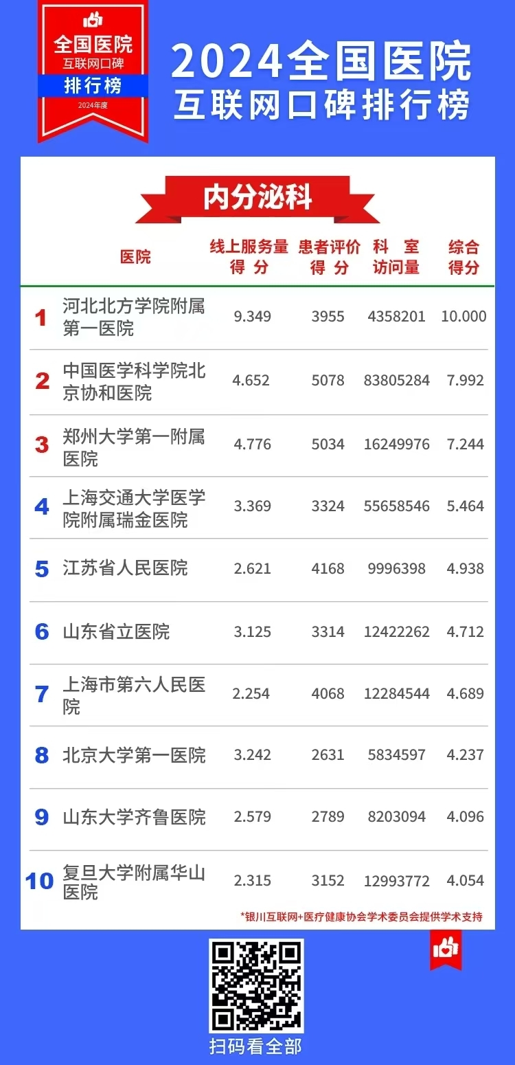 圖文圖片