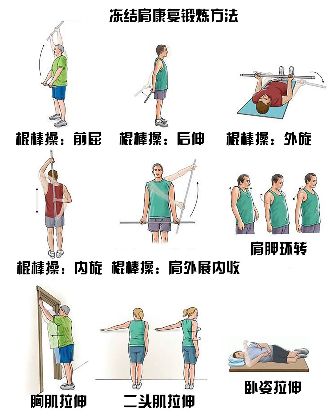 肩周炎自我锻炼 组图图片