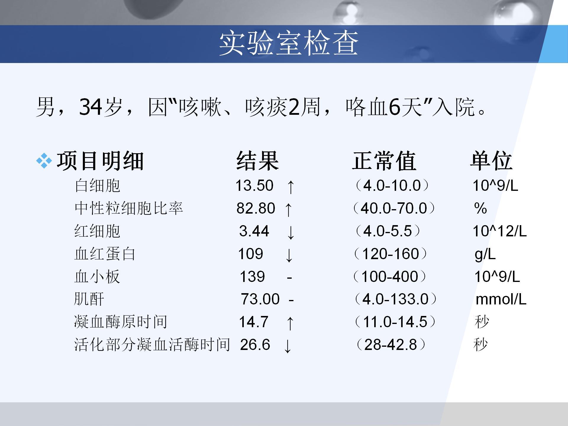 广医附一院-咯血病例汇报 [自动保存的]_03.jpg