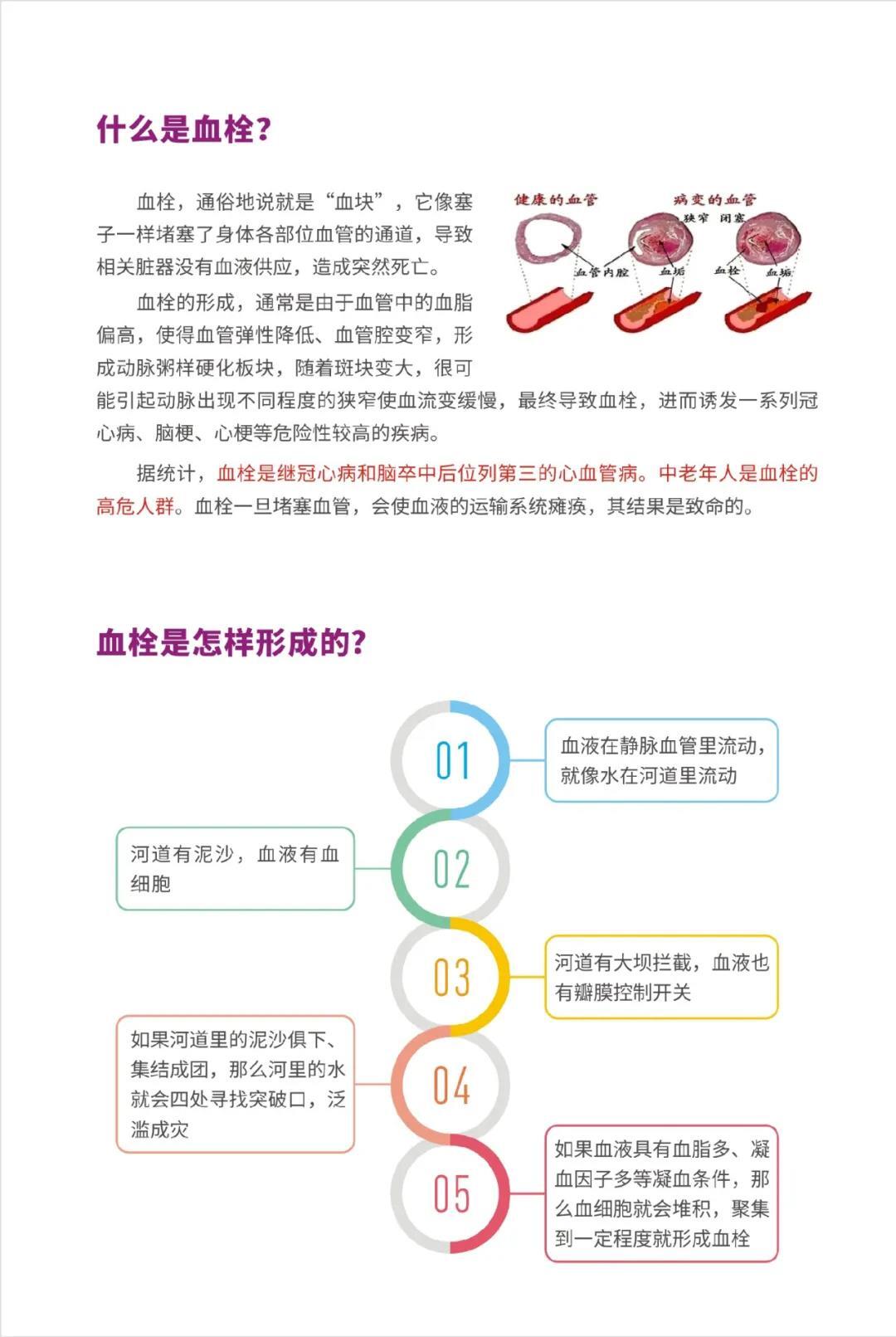 下肢静脉血栓_发病原因_症状表现_如何预防 - 好大夫在线
