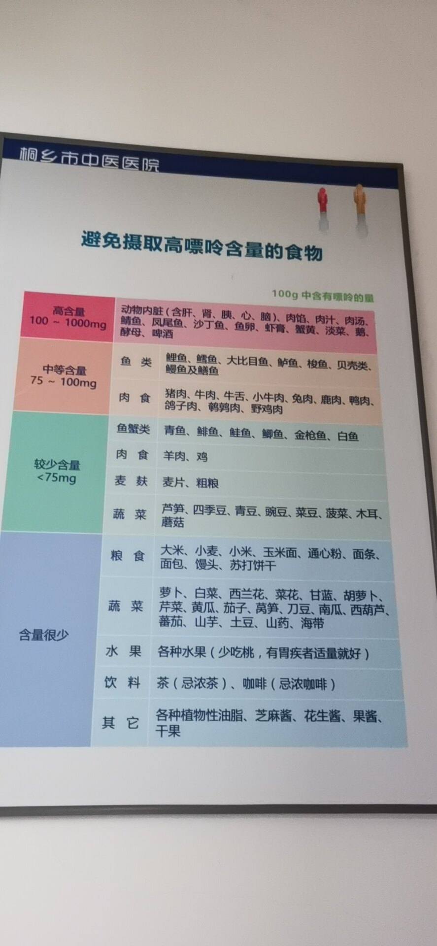 盘点尿酸高忌吃什么食物?尿酸高忌吃什么食物 盘点尿酸高忌吃什么食物?尿酸高忌吃什么食物
