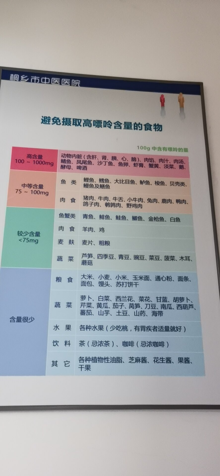 痛风吃什么食物好