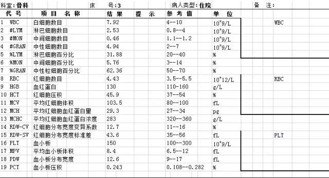 血常规化验单jpg